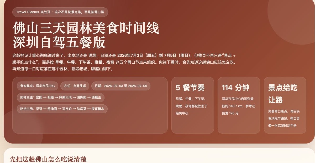 西樵返深路线示意
